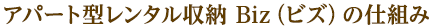 アパート型レンタル収納 Biz（ビズ）の仕組み
