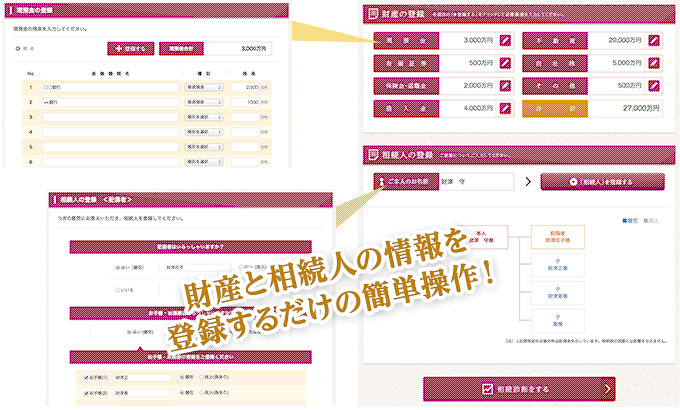 財産と相続人の情報を登録するだけの簡単操作！
